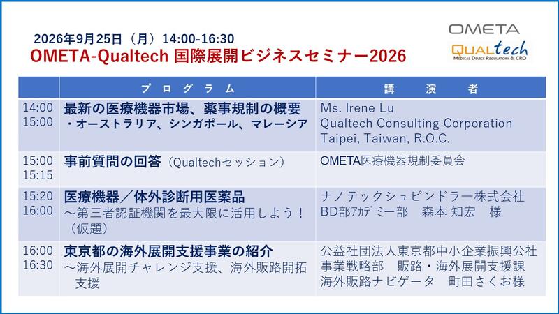 プログラム